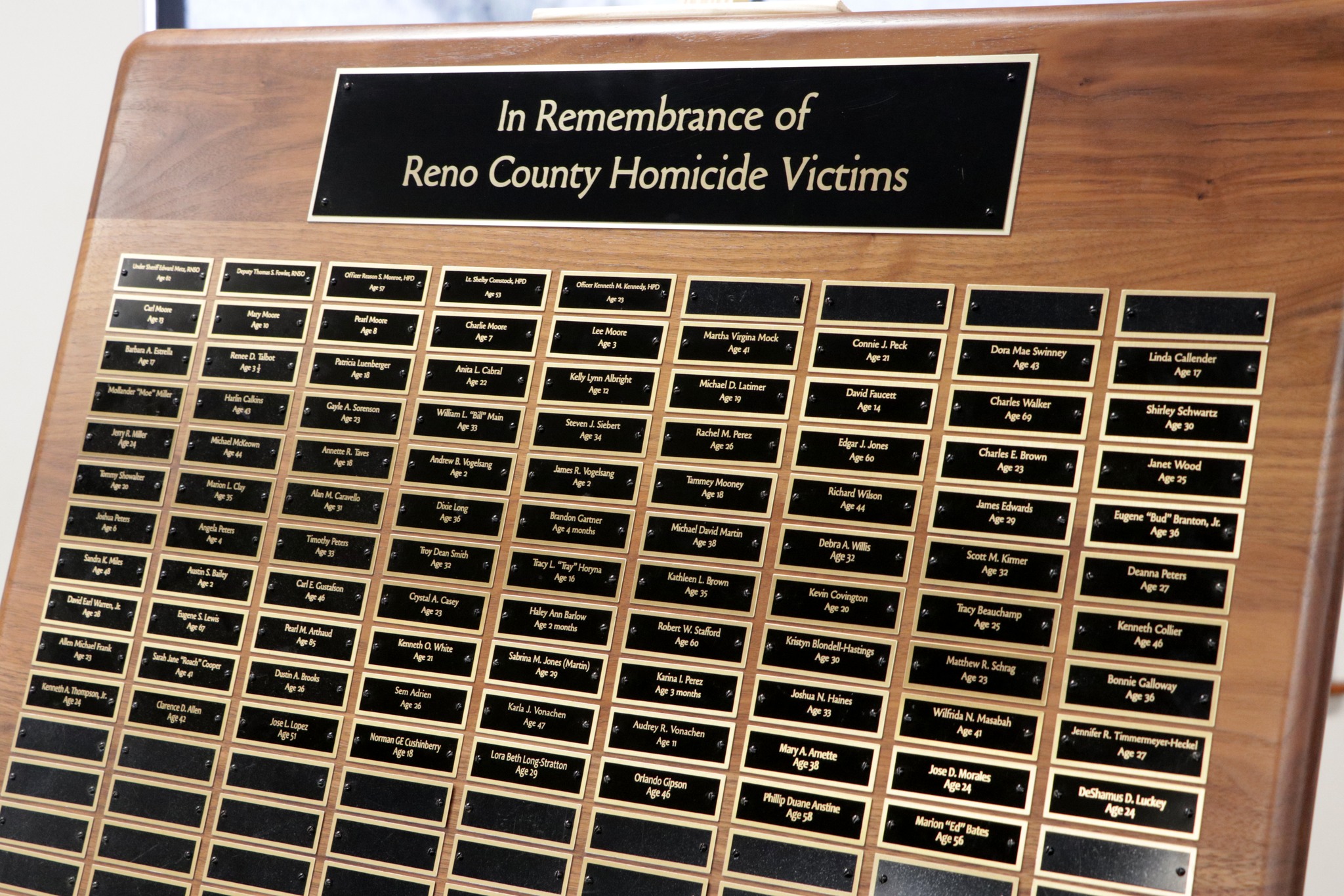 A Community Candle Lighting Ceremony Thursday, as part of National Crime Victims' Rights Week - News Image